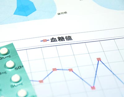 糖尿病の治療をしている